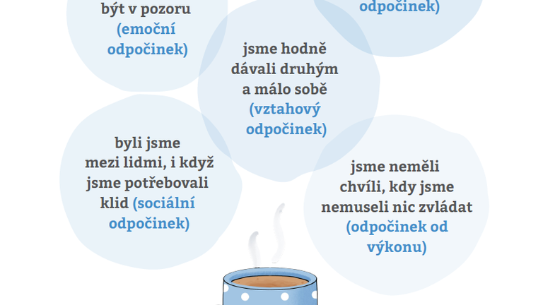 Únava není jen o fyzickém výkonu (Centrum Locika)